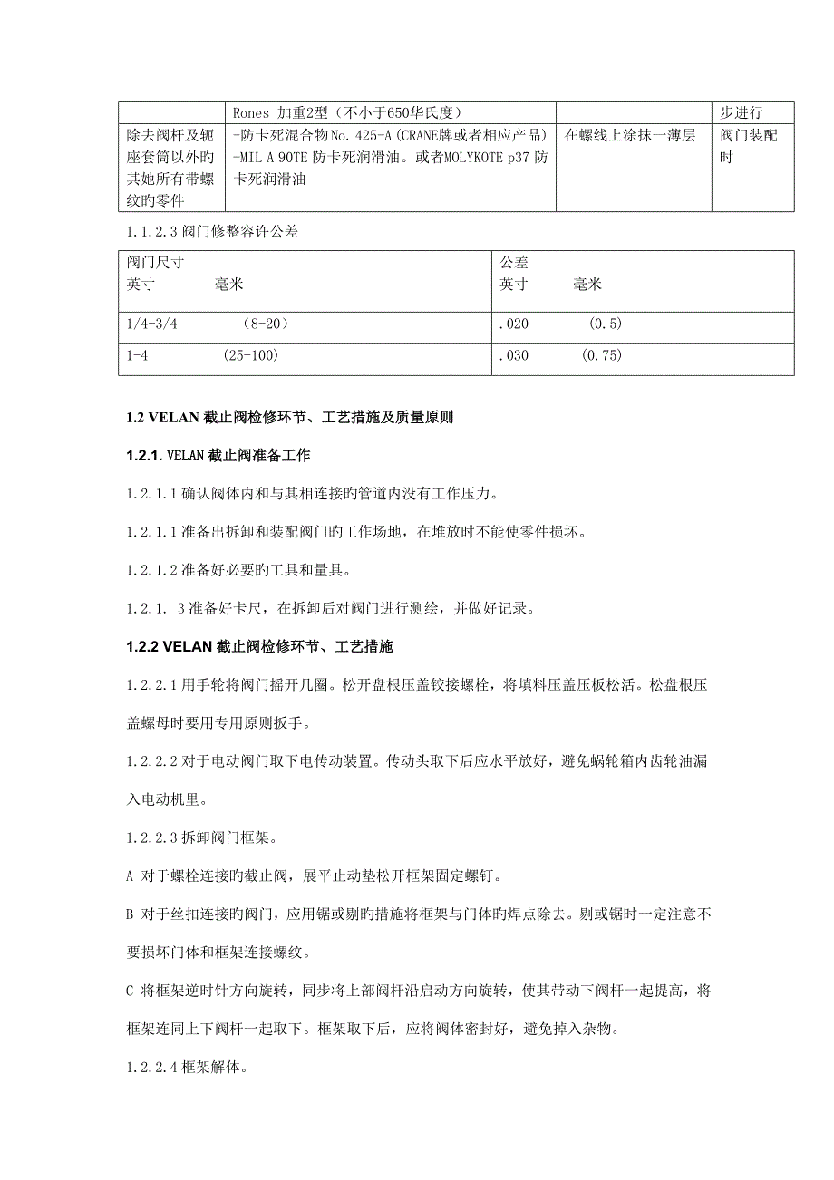 阀门检修专题规程及重点标准_第2页