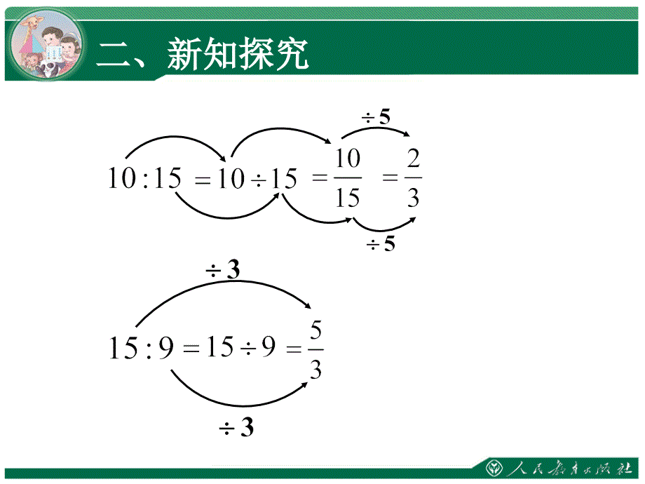 比的基本性质7_第4页