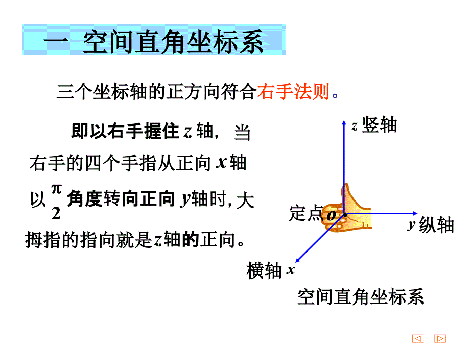 7.2向量的坐标表示_第2页