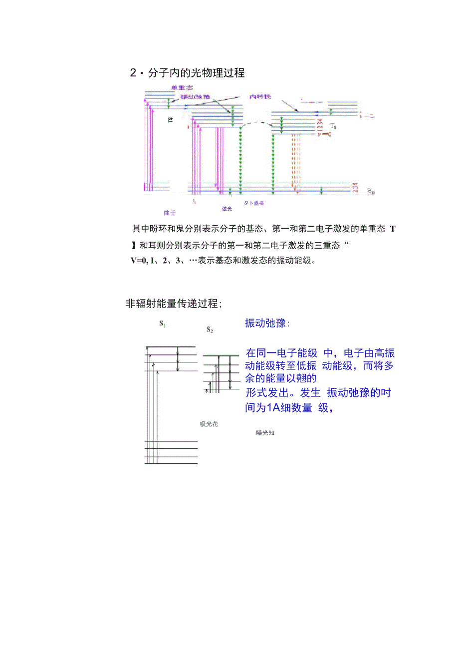 单线态和三线态_第3页