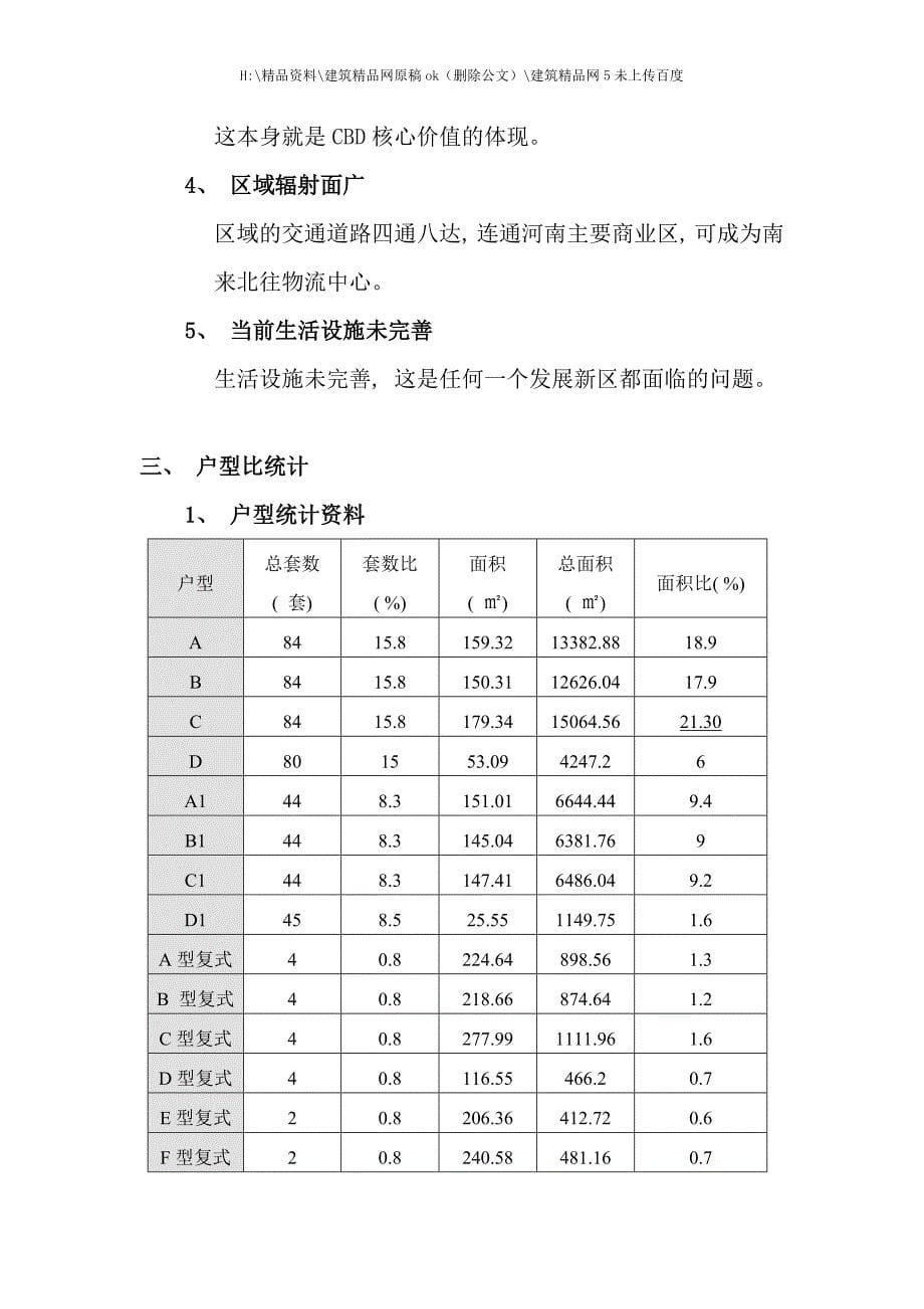 住宅项目销售执行方案_第5页