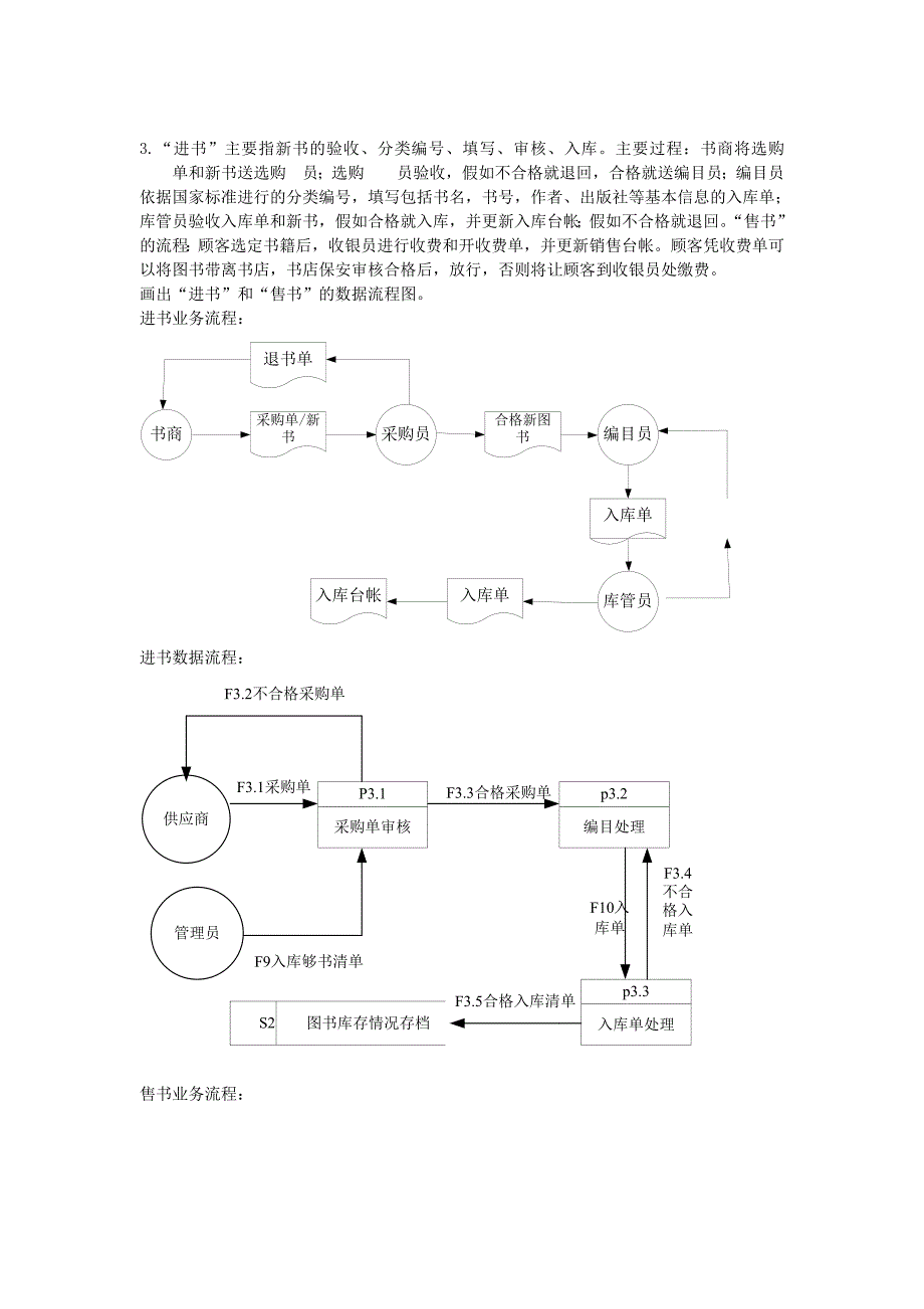 精选-管理信息系统数据流程图和业务流程图_第2页