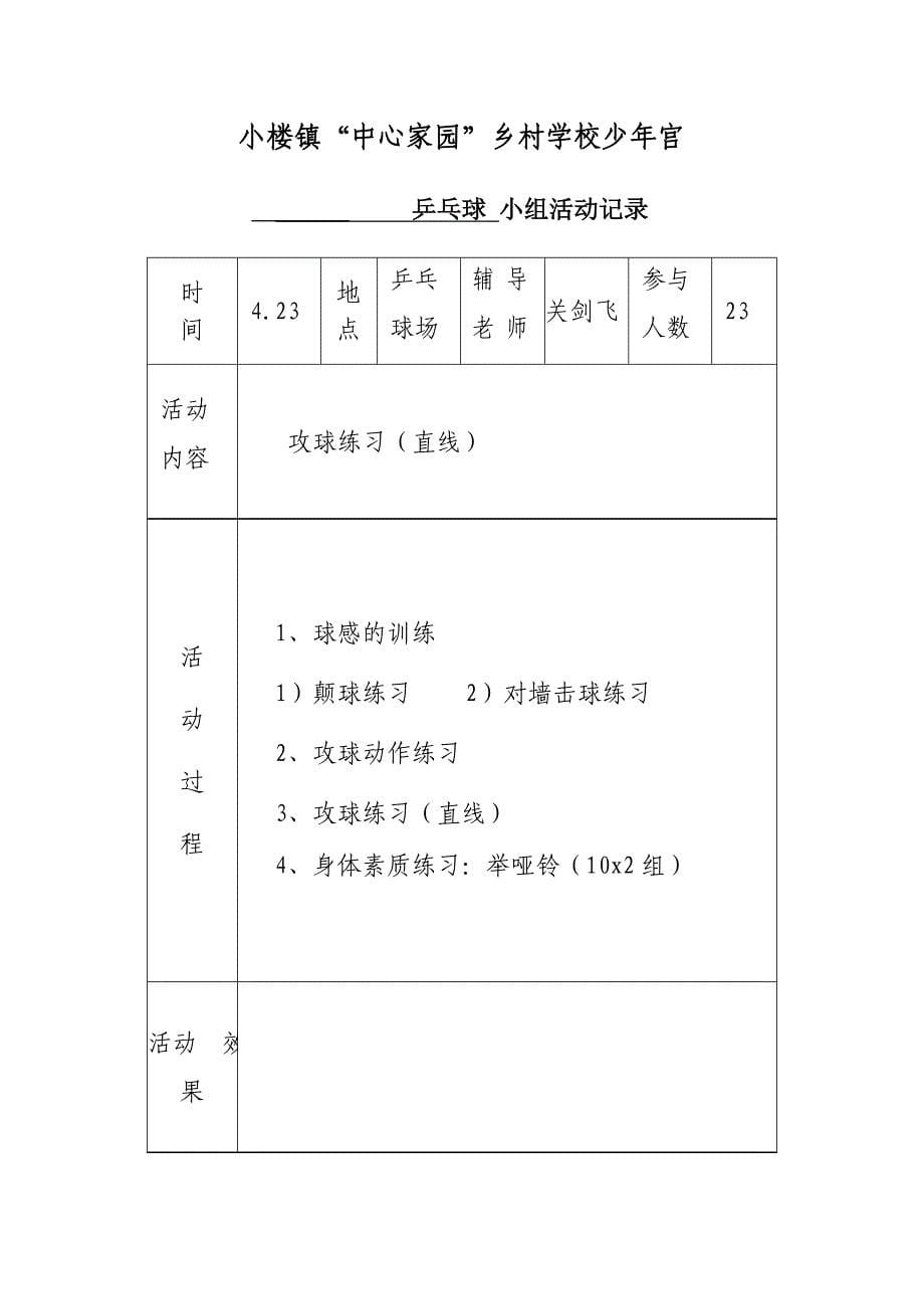 乡村少年宫体育活动记录表_第5页