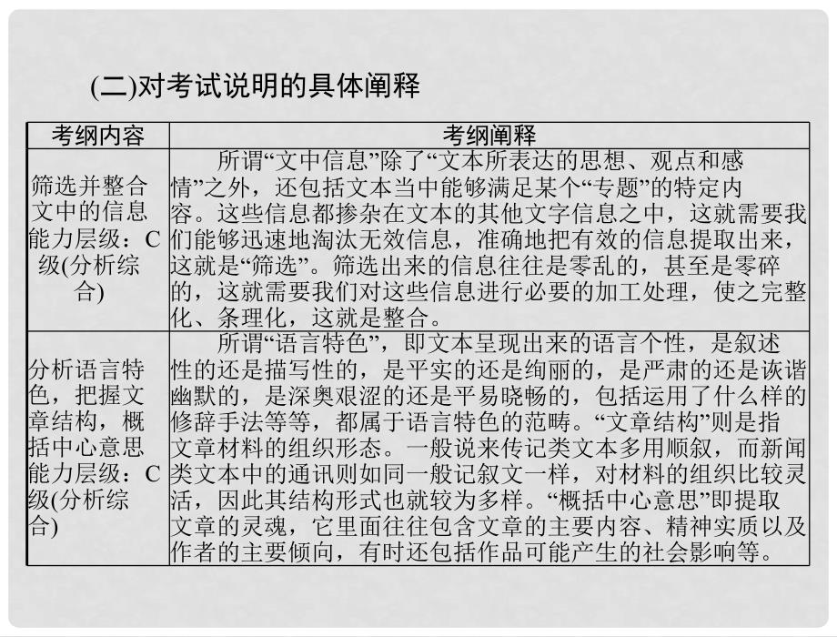 高考语文一轮复习 第三部分 选考部分 二、实用类文本阅读课件_第2页