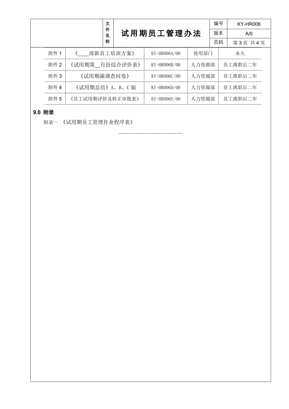 【管理精品】06试用期员工管理办法_第3页