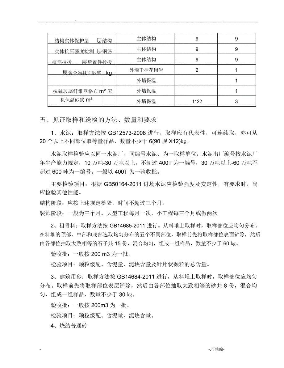 见证取样送检计划_第5页