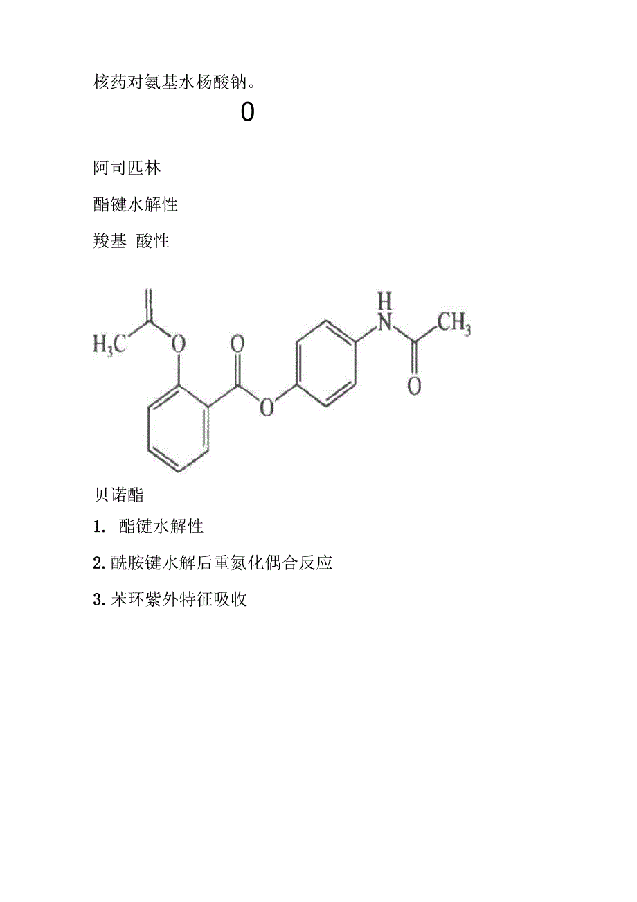 水杨酸类药物的分析_第2页