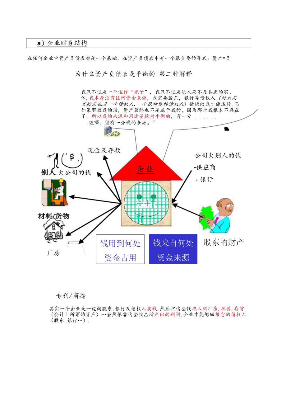 财务管理资料2023年整理-非财务经理的财务培训课程_第3页