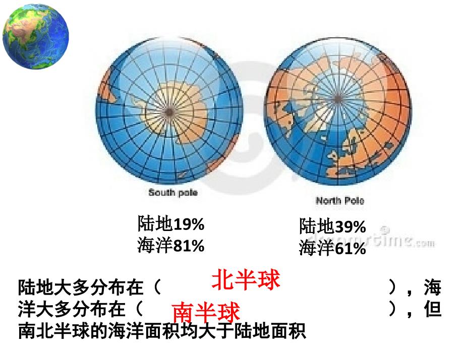 高二区域地理世界的陆地和海洋_第3页