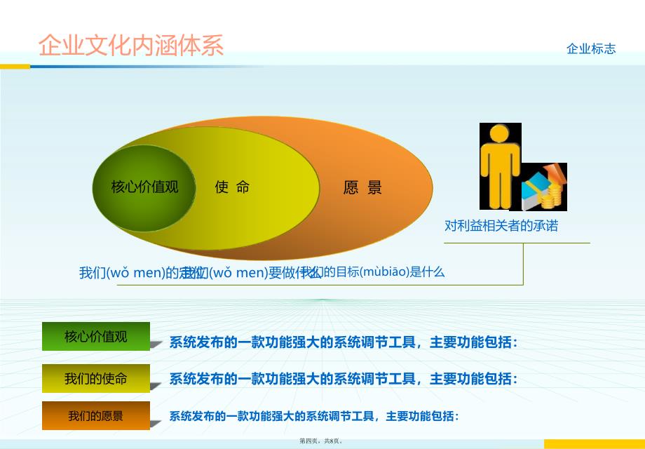 企业文化建设模板资料_第4页