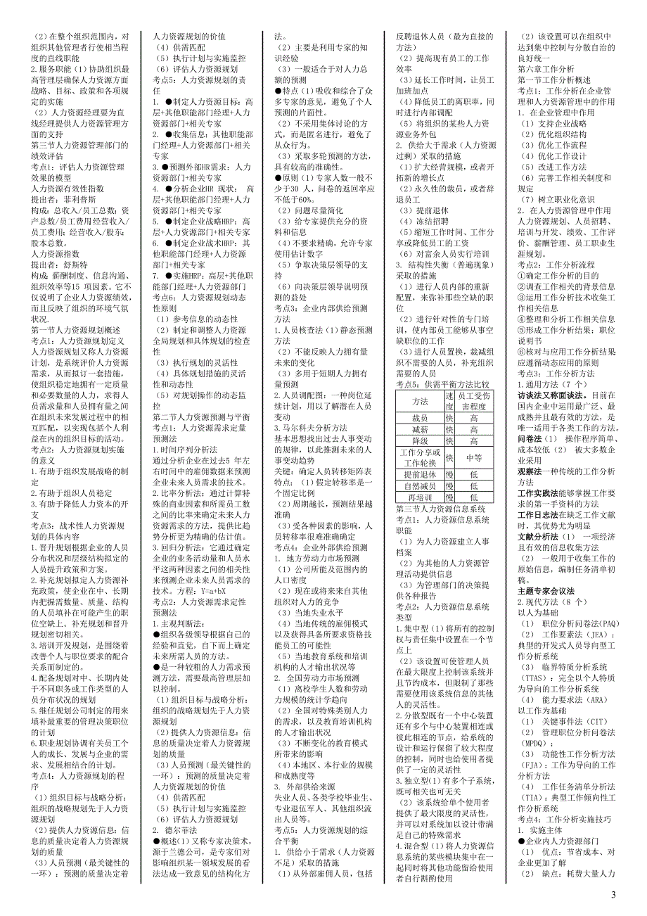 中级经济师考试人力资源专业小抄_第3页