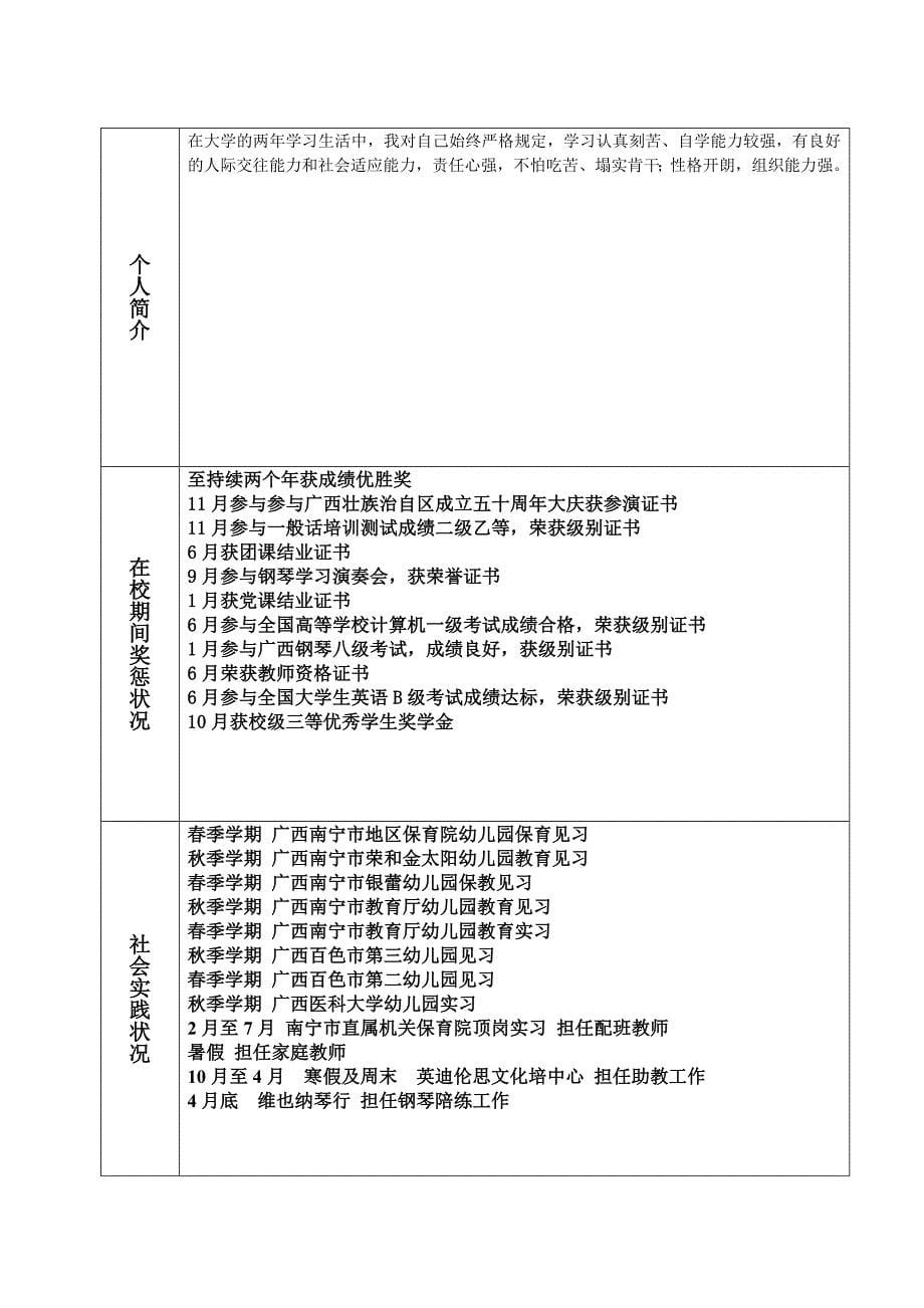 毕业生就业推荐表_第5页