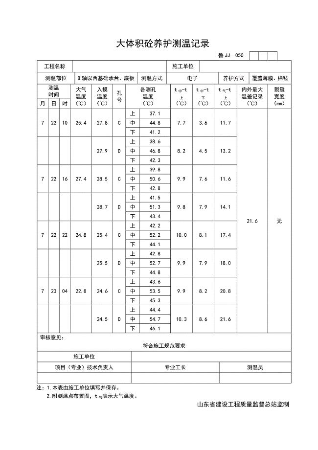 大体积砼测温记录