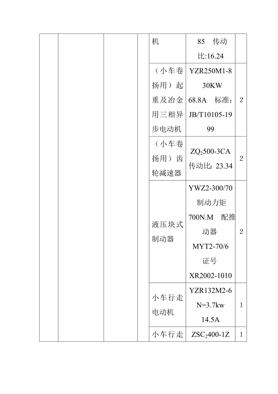 桥吊岗位技术操作规程_第2页