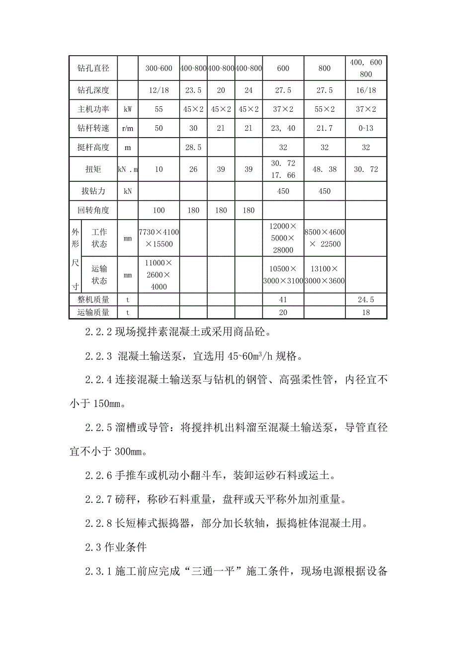 【最新整理】水泥粉煤灰碎石桩施工工艺标准_第2页