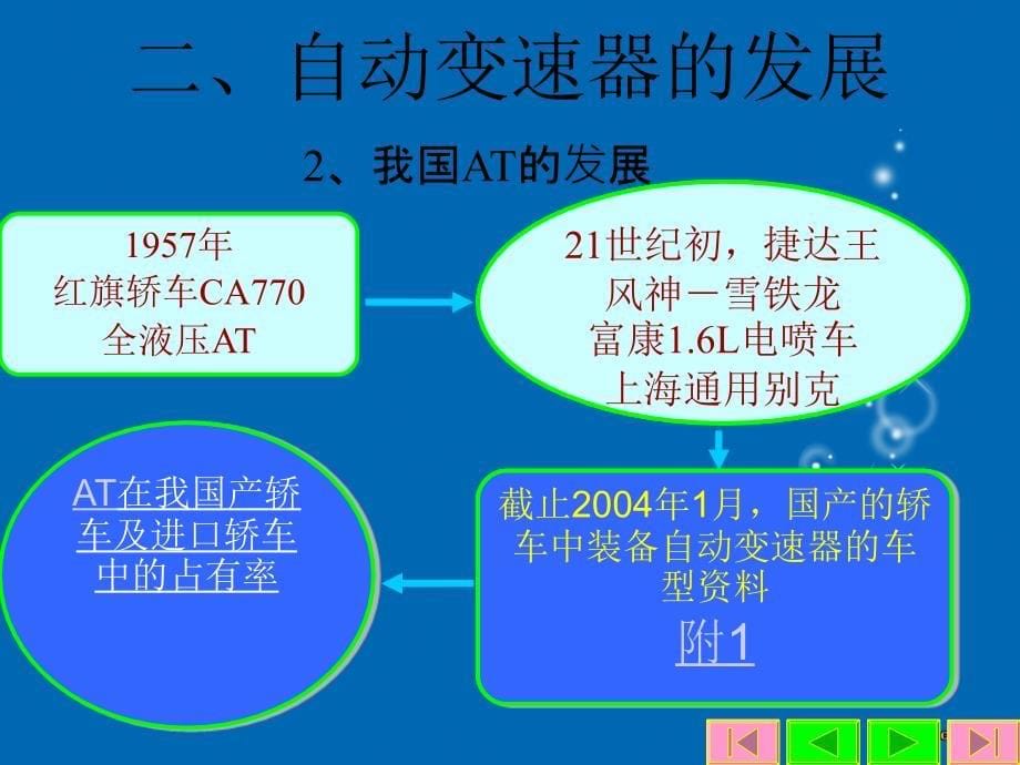 [临床医学]AT1 课题三 自动变速器一_第5页