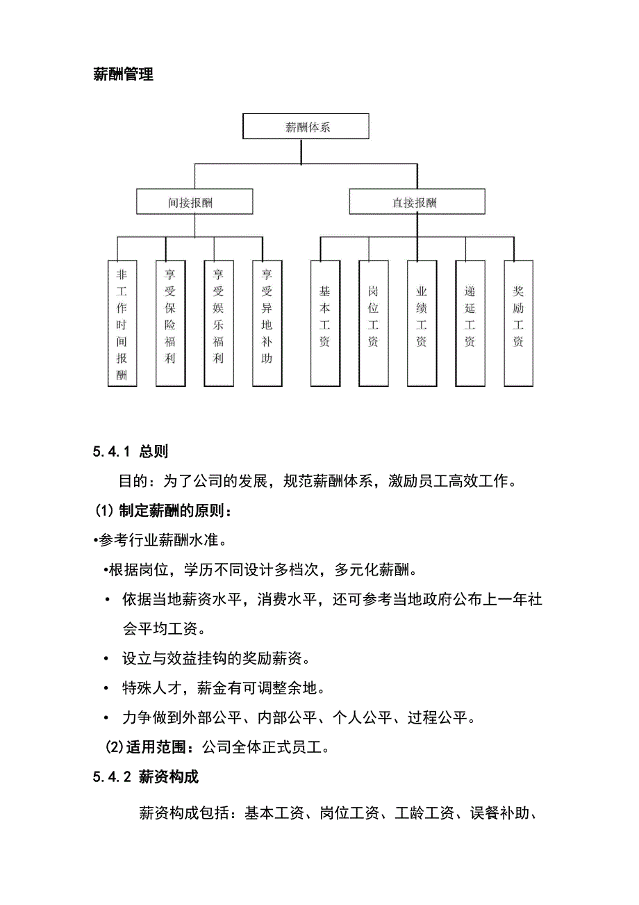 装饰公司薪酬管理_第1页