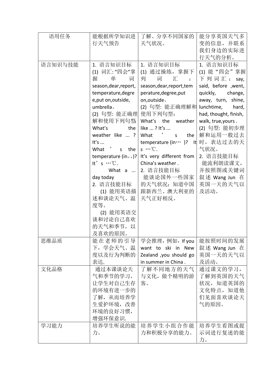 广州版英语___五___年级上册.doc_第3页