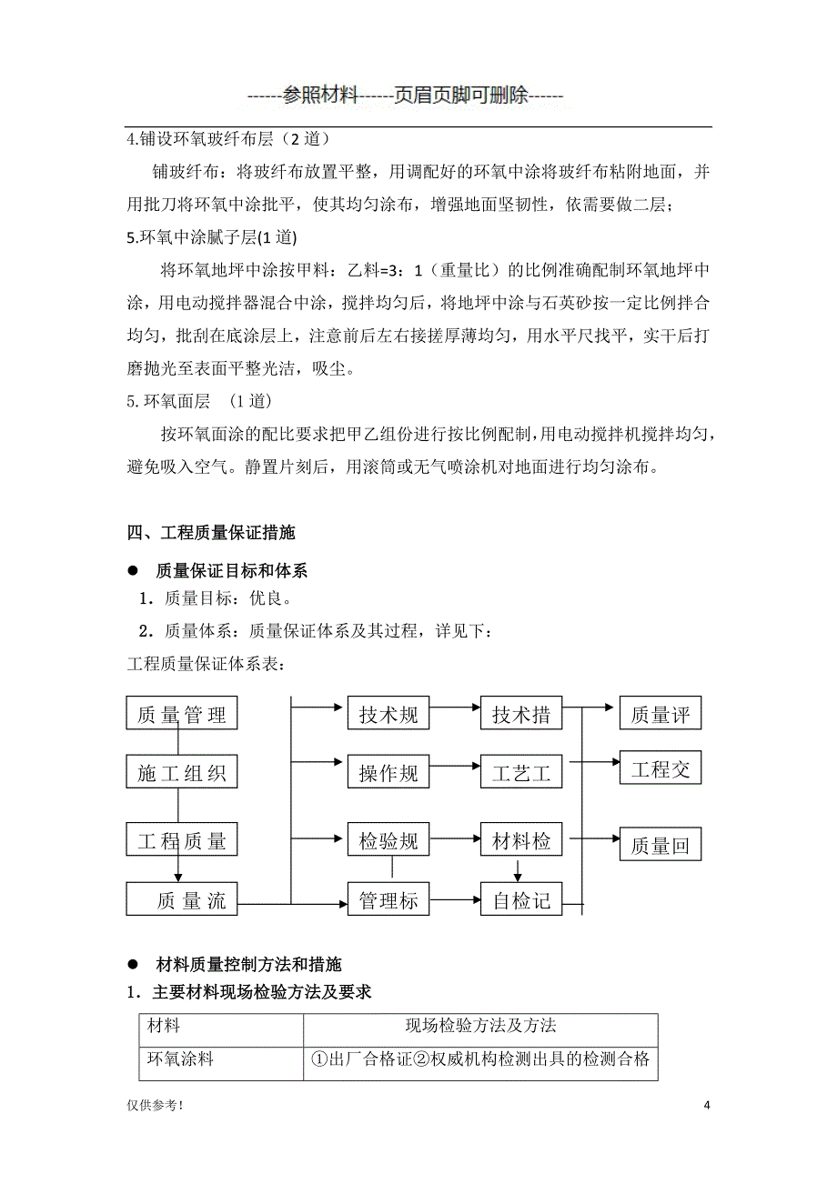 环氧树脂地坪施工方案[仅限参考]_第4页