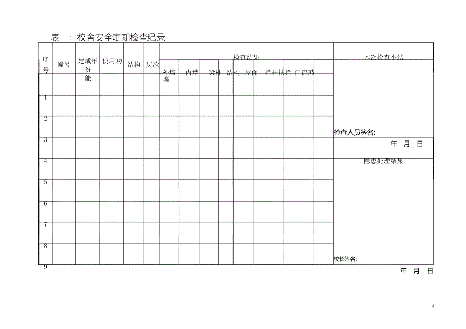 校舍安全检查表_第4页