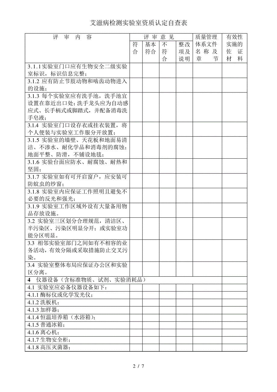 艾滋病检测实验室资质认定自查表_第2页