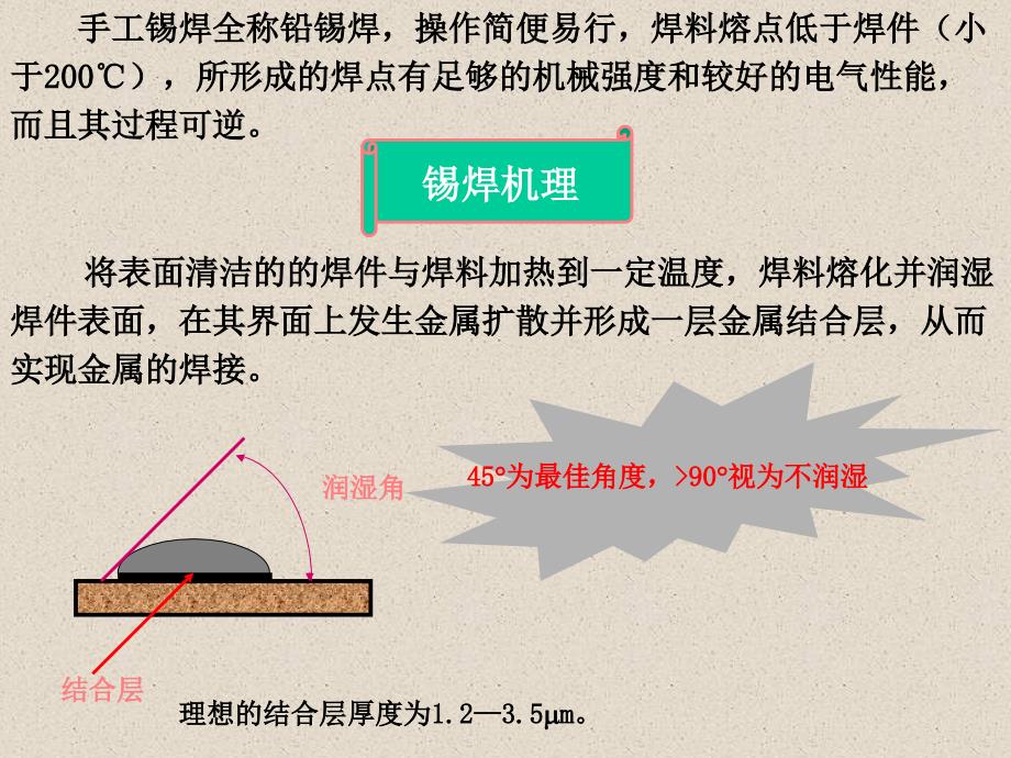 手工锡焊技术课件_第2页