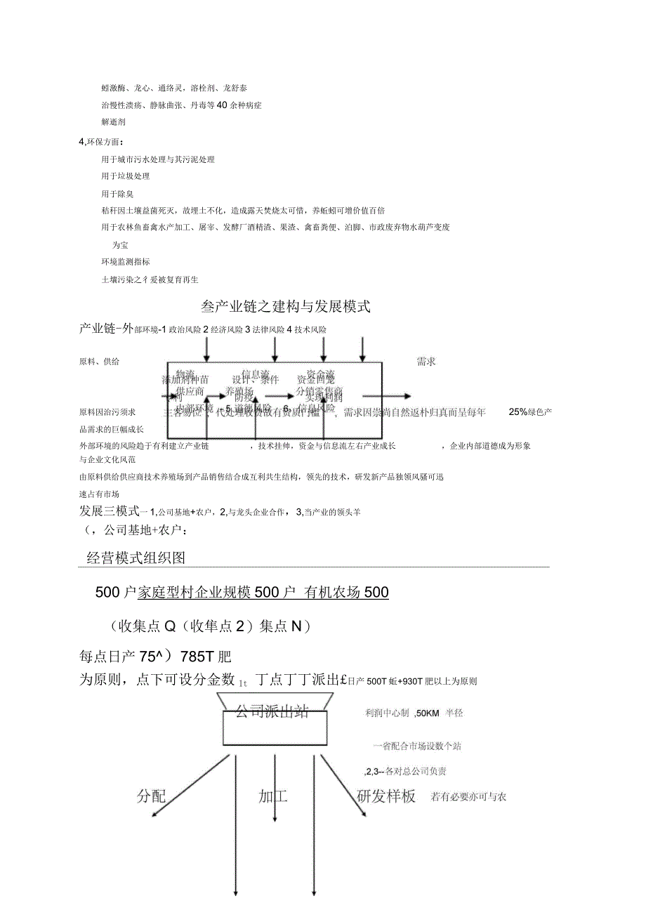 发展蚯蚓产业链企划书_第2页