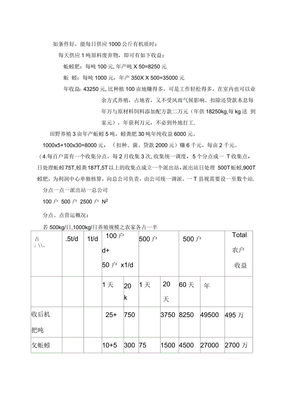 发展蚯蚓产业链企划书_第4页