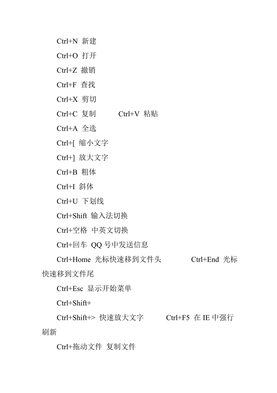 电脑键盘基础知识_第3页