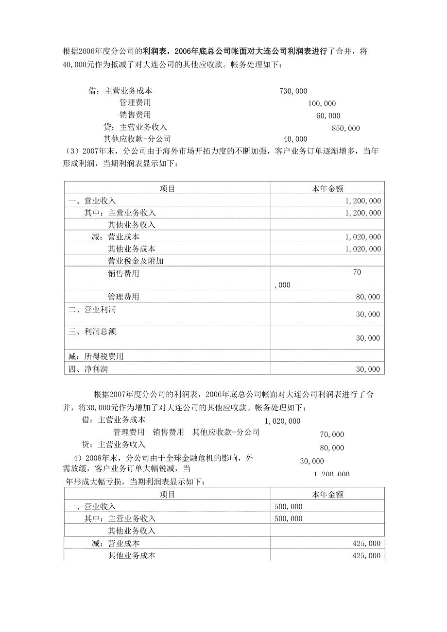 总公司与分公司合并报表编制举例_第2页