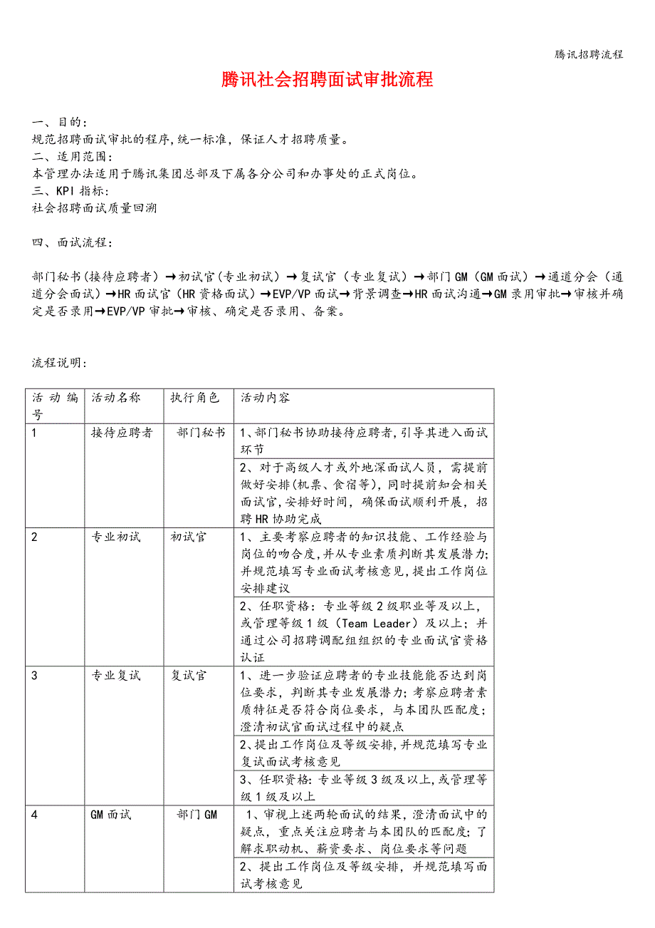 腾讯招聘流程.doc_第1页
