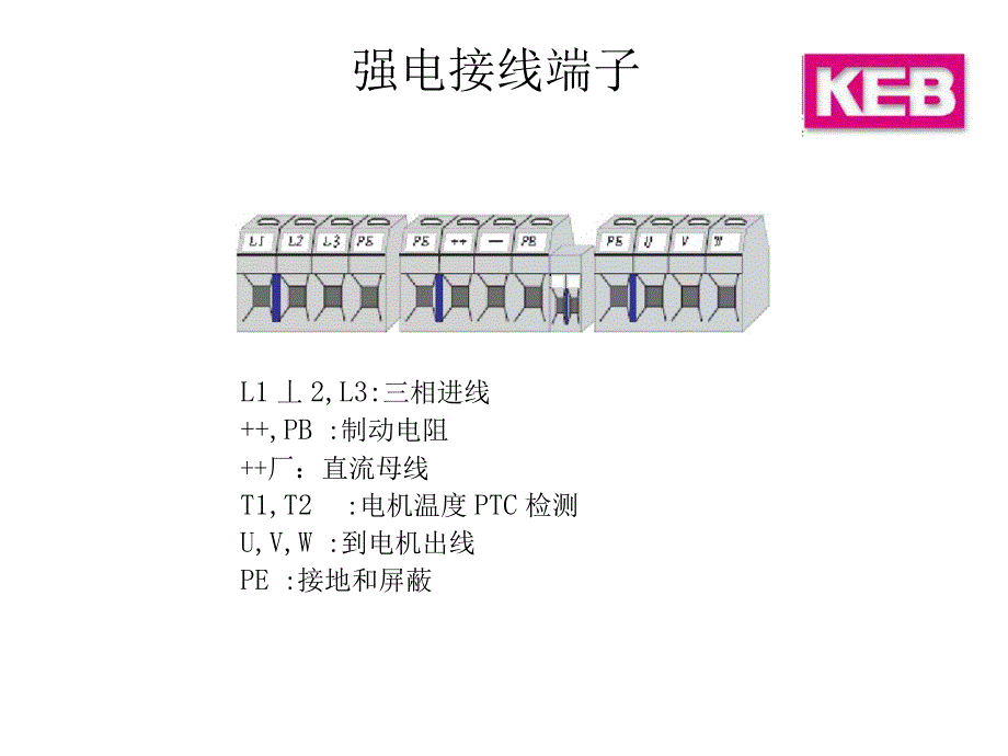 科比伺服泵调试手册Chinese_第2页