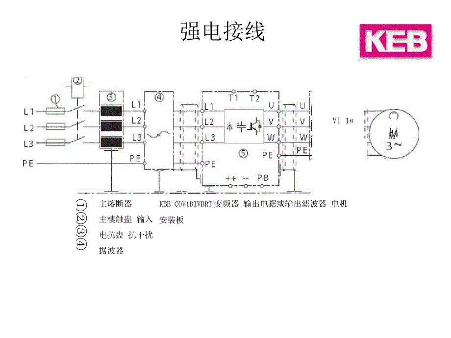 科比伺服泵调试手册Chinese_第3页