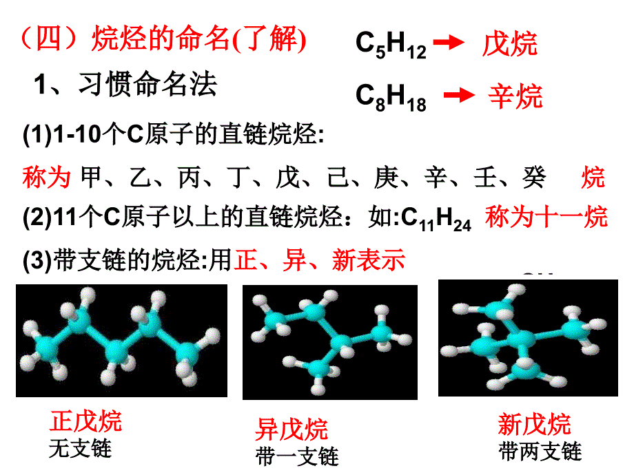 烷烃的系统命名法PPT_第1页