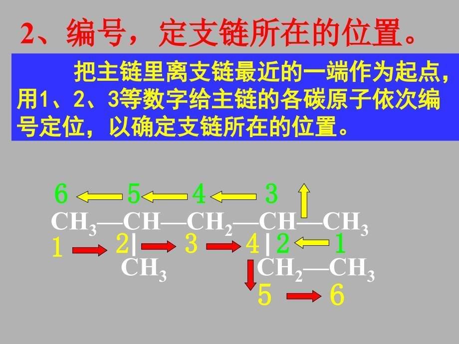 烷烃的系统命名法PPT_第5页