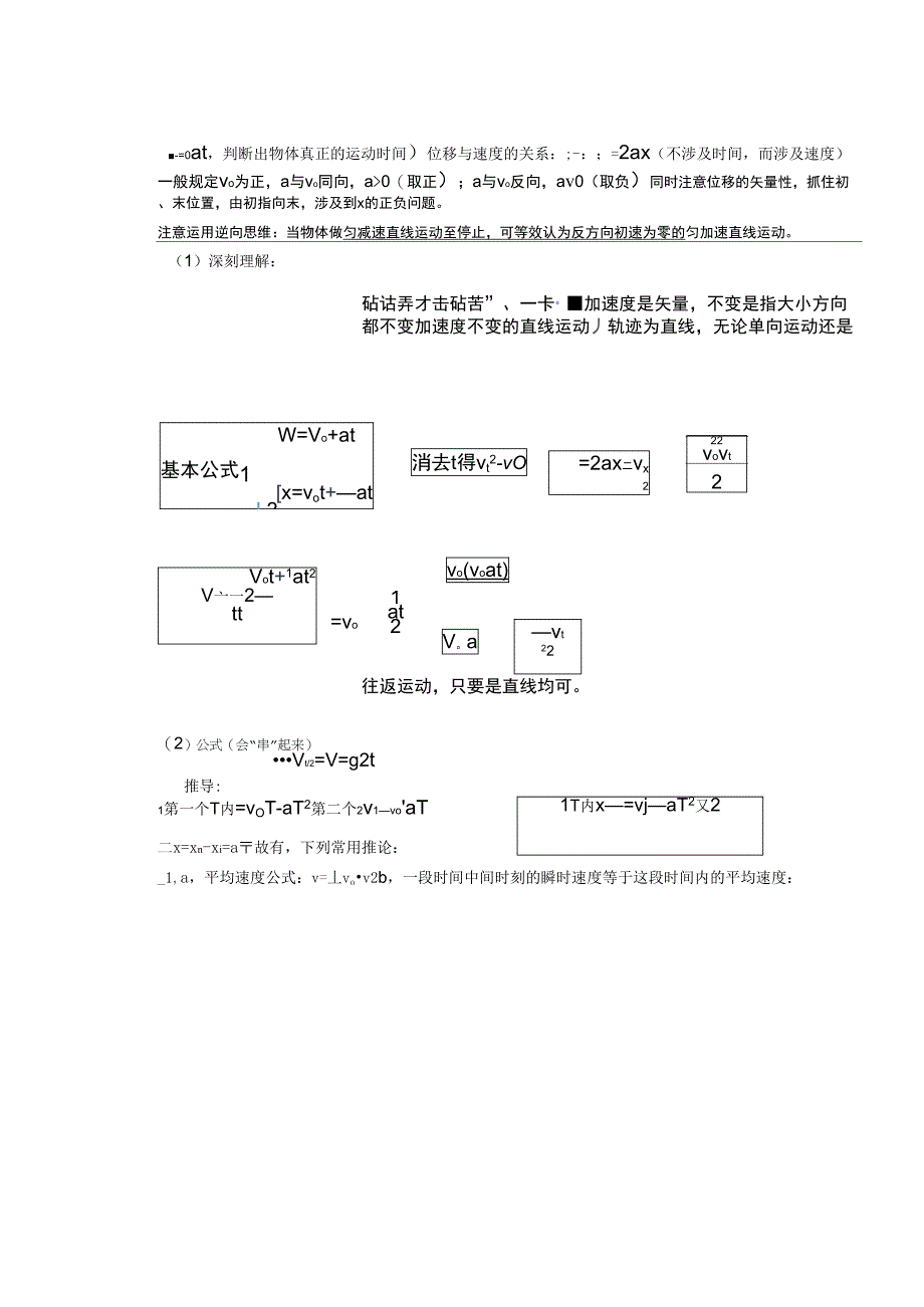 运动学知识点整理_第2页