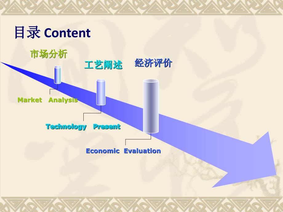 年产20万吨乙二醇_第2页