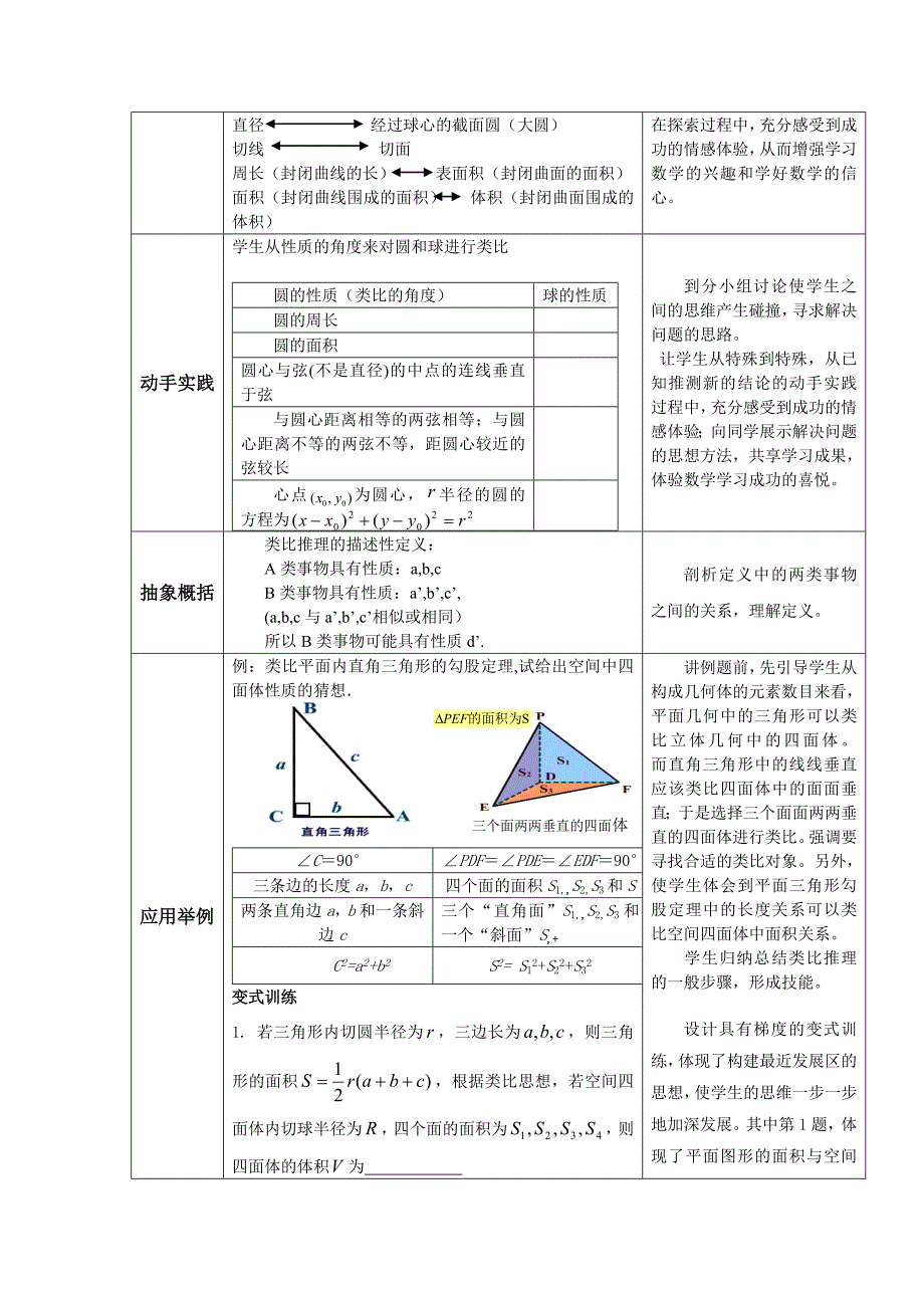 高中数学选修1-2《类比推理》教案及说明_第2页