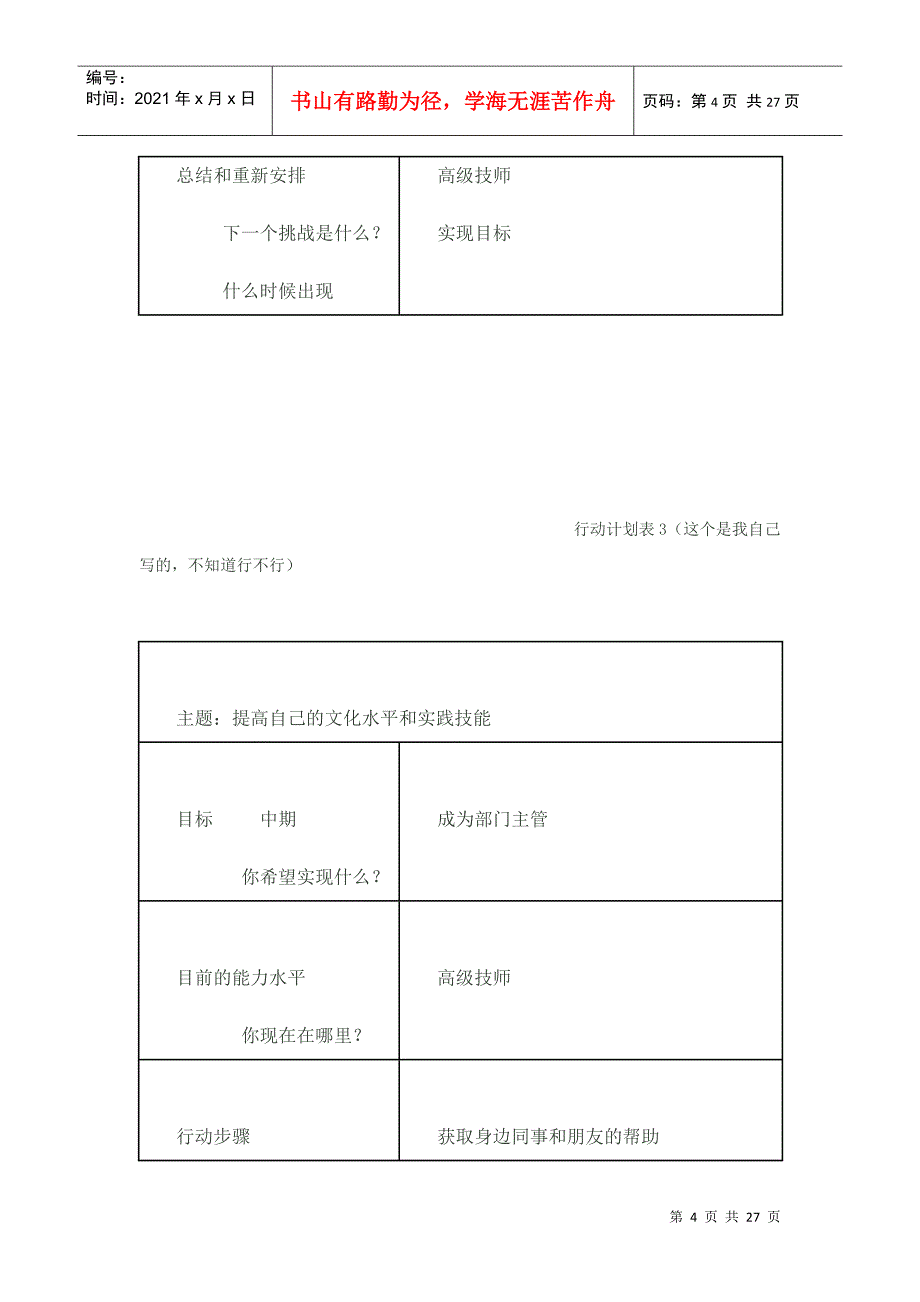 个人团队管理_第4页