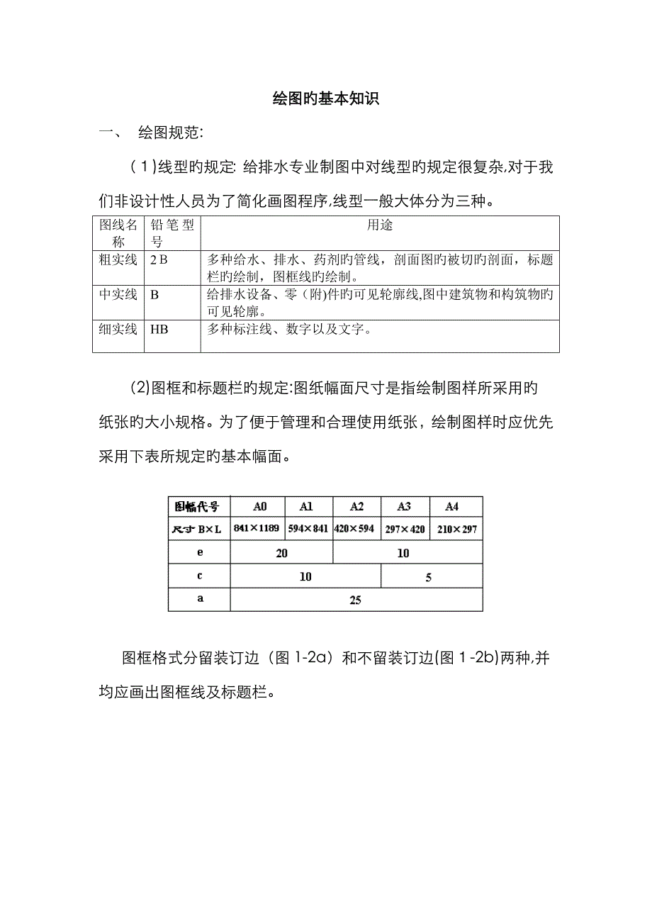 给水排水绘图基本知识_第1页