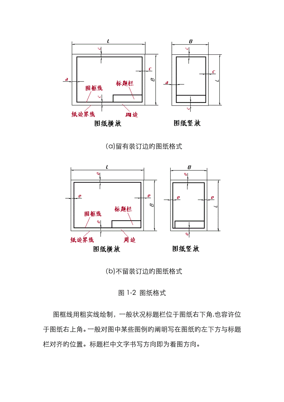 给水排水绘图基本知识_第2页