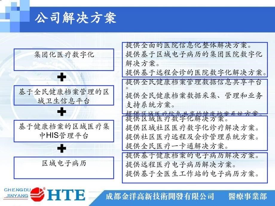 集团化管理数字化医院医疗物联网解决方案.ppt_第5页