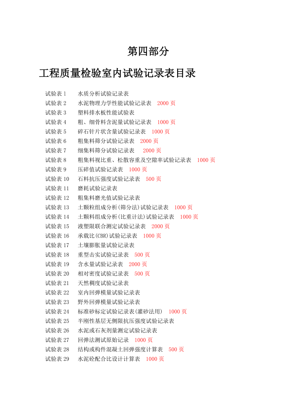 公路工程施工表格(第四册).doc_第1页