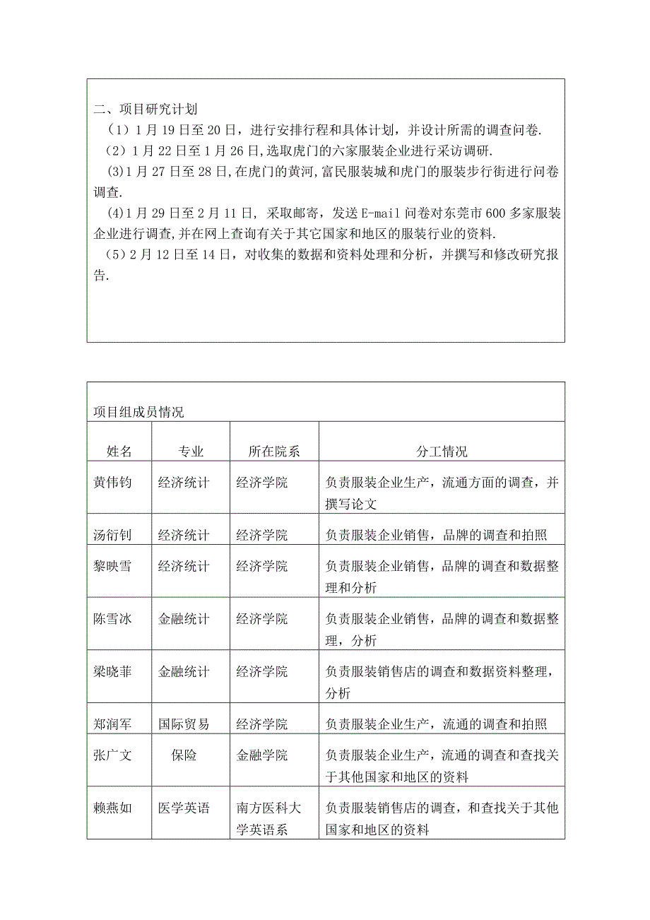 《关于东莞服装制造业现状调查及前景展望社会实践调查报告》(23纺织服装_第4页