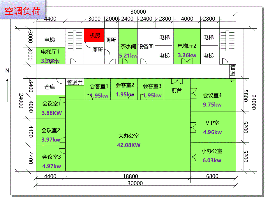 多联机选型及设计注意事项_第3页