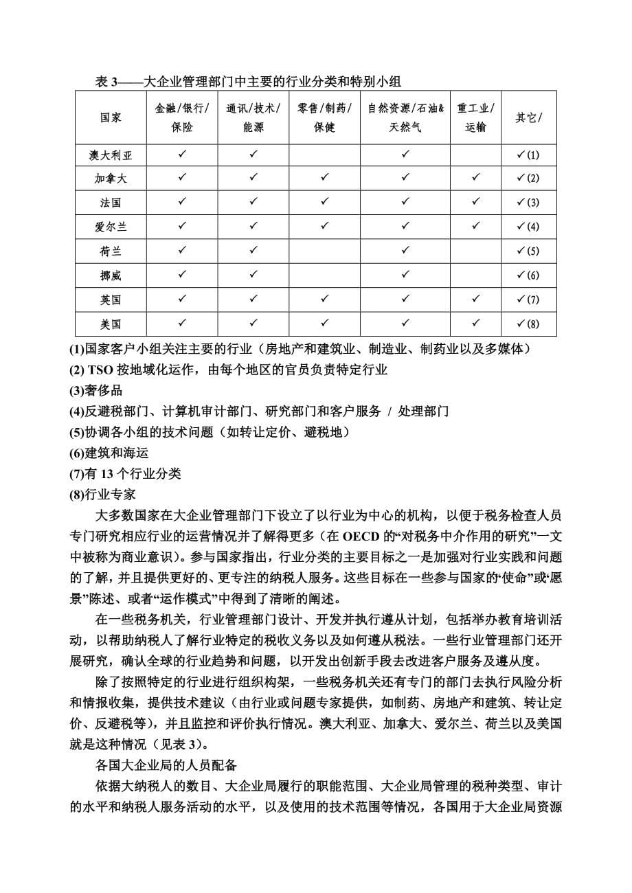 大企业税收管理_第5页