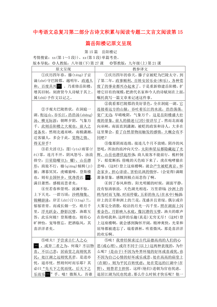 中考语文总复习第二部分古诗文积累与阅读专题二文言文阅读第15篇岳阳楼记原文呈现_第1页