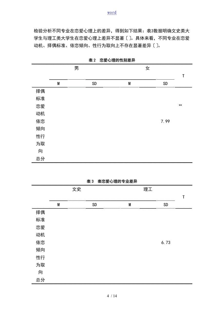 大学生恋爱心理调研研究_第5页