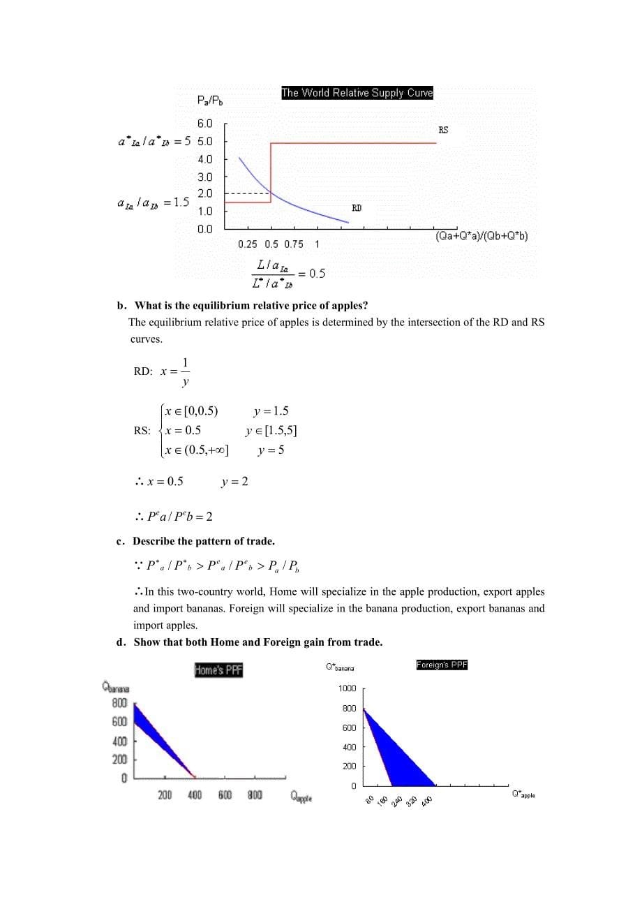 国际经济学克鲁格曼_教材答案.doc_第5页