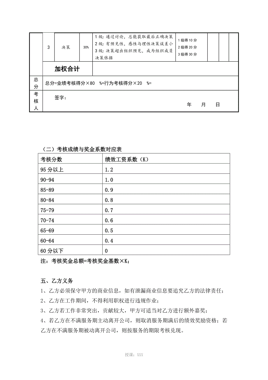 5目标责任书-营销总监_第3页